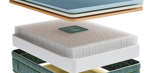 Embracing Comfort: The Single Zone Pocket Spring System by Sleeping Puppy Mattresses